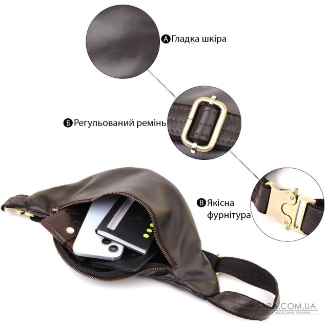 Сумка бананка відмінної якості з гладкої натуральної шкіри Shvigel 23144 Сумка бананка відмінної якості з гладкої натуральної шкіри Shvigel 23144