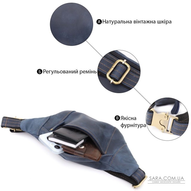 Красива сумка-бананка для чоловіків з натуральної vintage шкіри Shvigel 23123 Синій Красива сумка-бананка для чоловіків з натуральної vintage шкіри Shvigel 23123 Синій