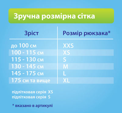 Розмірна сітка рюкзаків KITE